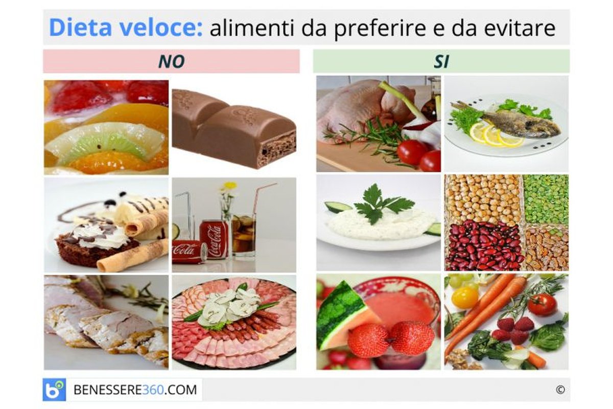 Un piatto di carne grigliata con contorno di verdure fresche.