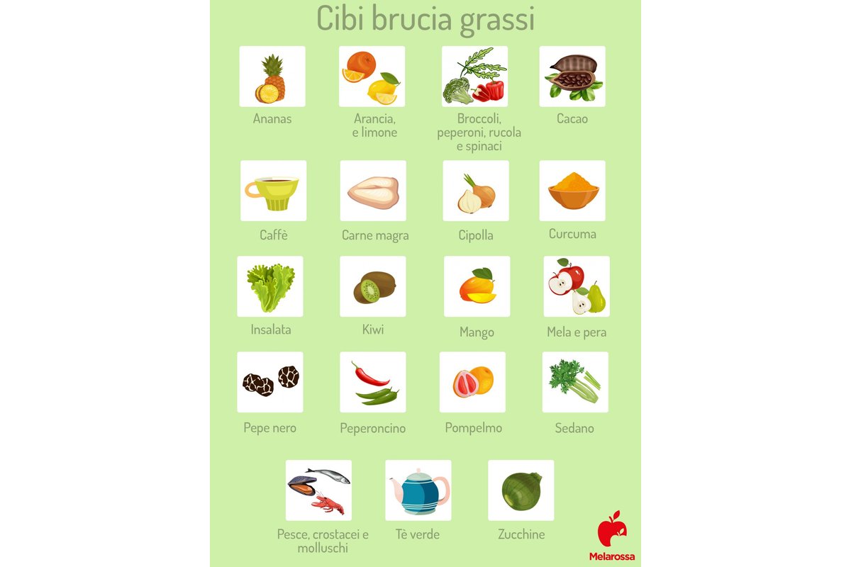 Una varietà di carni su un tagliere di legno