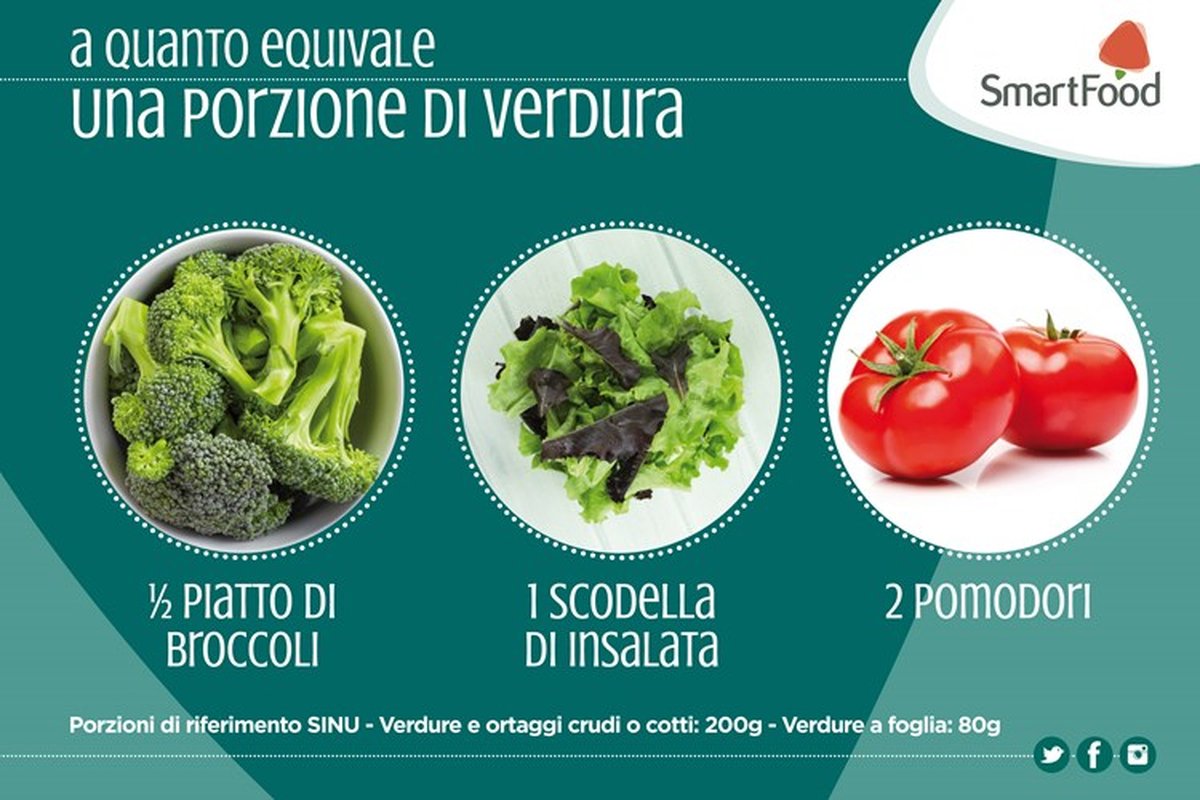 Bambino che mangia una ciotola di verdure fresche a tavola.